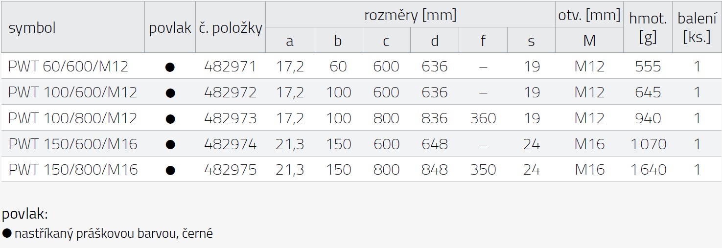 Tabulka rozměrů PWT